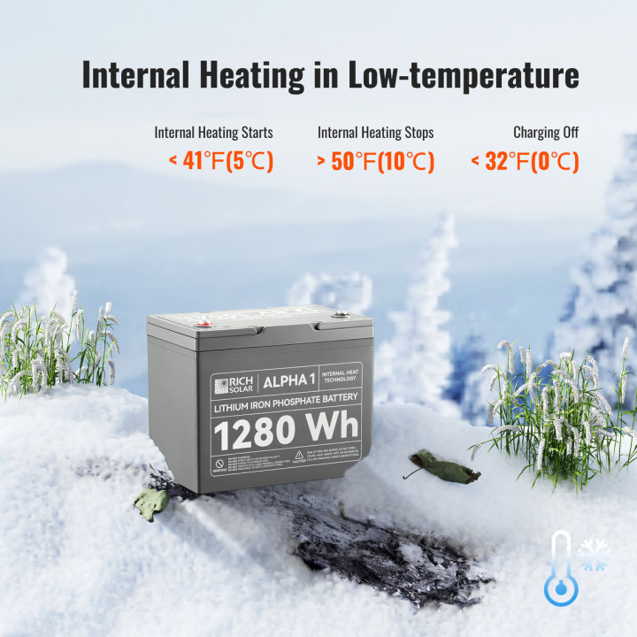 ALPHA 1 | 12V 100Ah LiFePO4 Battery