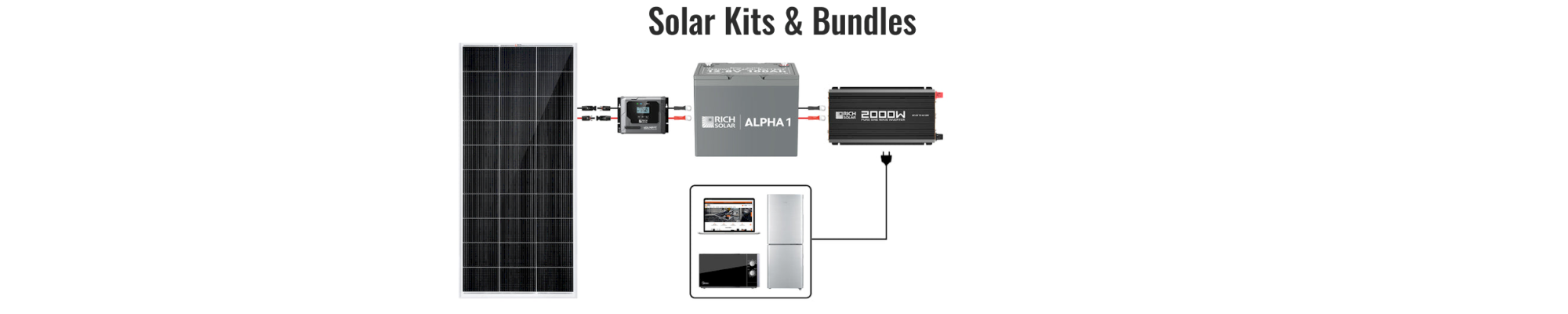 Solar Kits